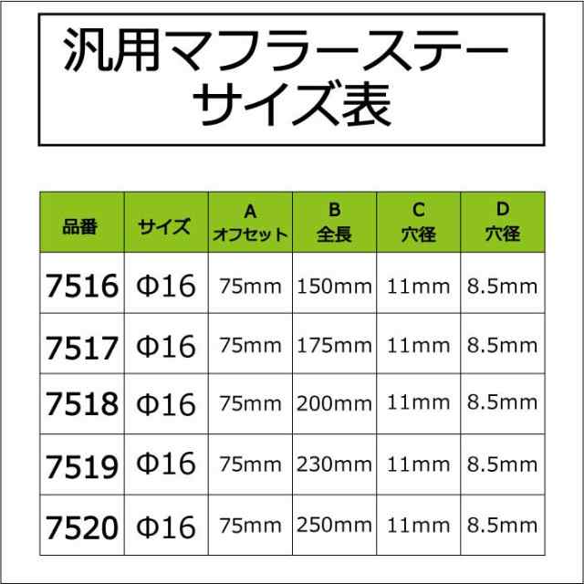 バイク マフラー マフラーステー サイレンサー 取り付け 位置変更 汎用 アルミ製 16Φ 150mm 175mm 200mm 230mm 250mm  1本の通販はau PAY マーケット - 株式会社フェニックス