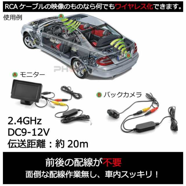 バックカメラ ワイヤレス化キット トランスミッター 無線 2.4GHz 送信機 受信機 セット 12v 配線レス化キットの通販はau PAY  マーケット - 株式会社フェニックス