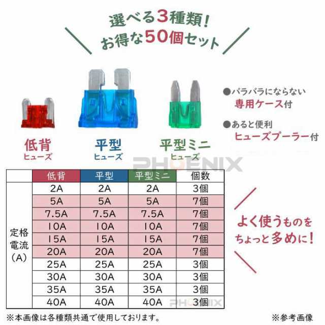 新到着 30A 100個セット ヒューズプーラー付 交換 低背ヒューズ 35A 詰め合わせ 10A