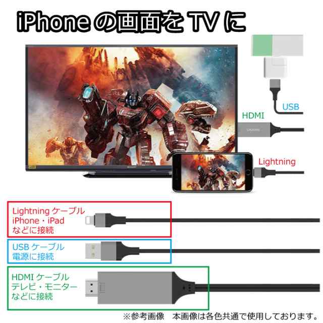 Iphone Ipad Ipod Ios 画面 動画 音楽 そのまま Pc モニター ミラーリング ライトニング ケーブル 簡単 接続 Lightning To Hdmi変換の通販はau Pay マーケット 株式会社フェニックス