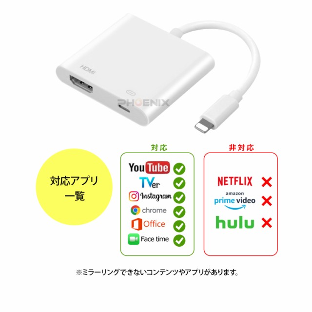 Lightning to HDMI 変換アダプタ ライトニング HDMI 変換ケーブル iPhone iPad iPod をテレビに出力  Lightning コネクタの通販はau PAY マーケット - 株式会社フェニックス