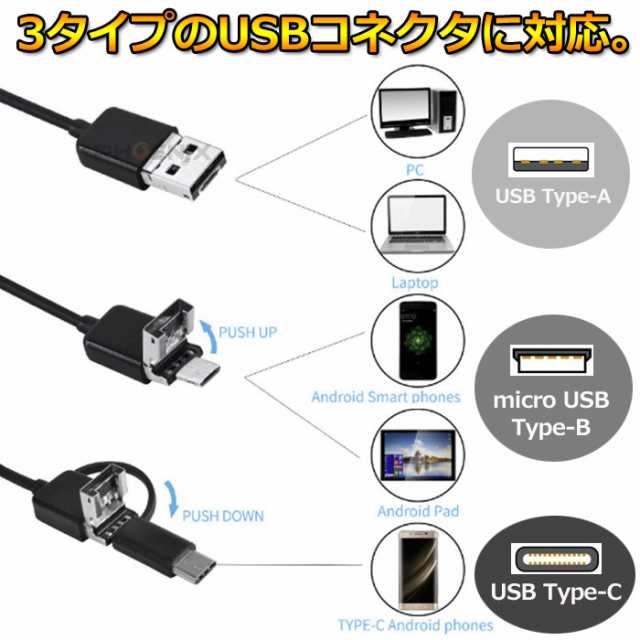 内視鏡 カメラ スマホ マイクロスコープ ファイバースコープ 1m Type-C USB microUSB LEDライト 防水 直径7mm  android Windows 対応の通販はau PAY マーケット - 株式会社フェニックス