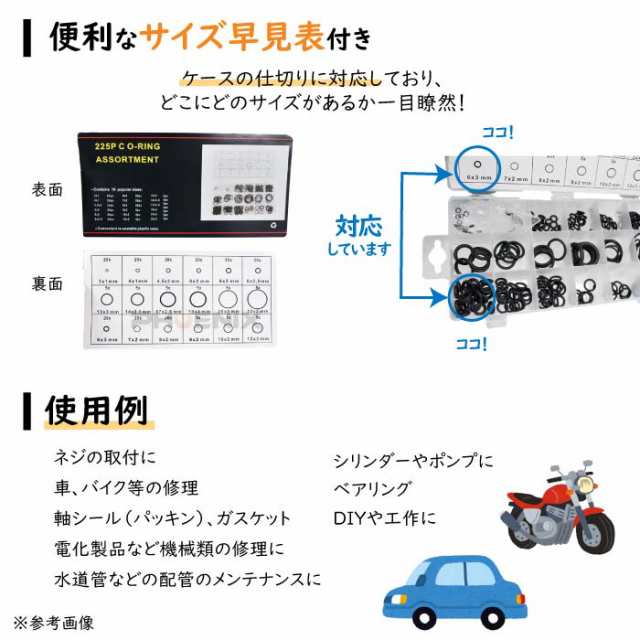 保障できる】 Oリング 2個セット 内径5mm x 線径1mm 耐油性 ゴムリング パッキン discoversvg.com