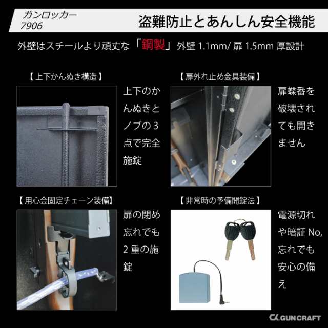 CKガンクラフト 4丁用 ガンロッカー 装弾ロッカー 800発 2点セット