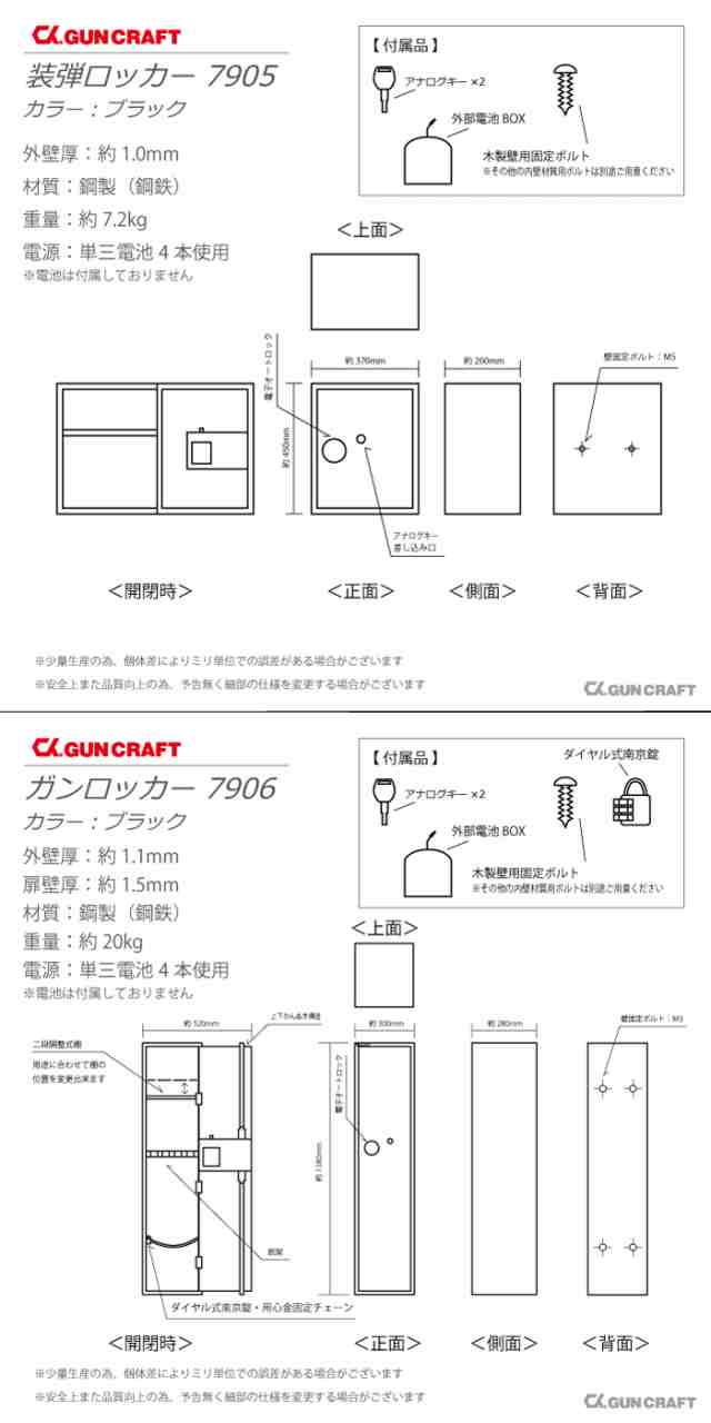 CKガンクラフト 4丁用 ガンロッカー 装弾ロッカー 800発 2点セット