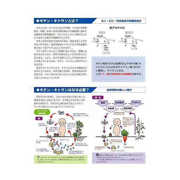 三愛キトサン 粒タイプ 180粒 ２本セット 三愛製薬 低分子水溶性キトサン｜au PAY マーケット