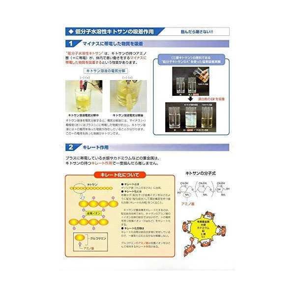 三愛キトサン 粒タイプ 180粒 ２本セット 三愛製薬 低分子水溶性キトサン｜au PAY マーケット