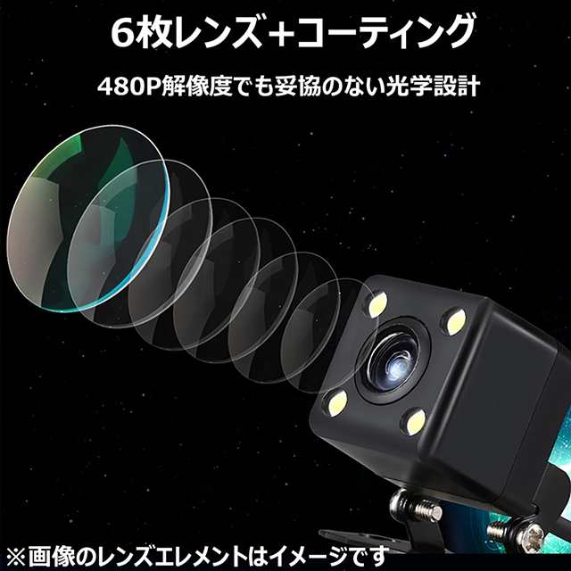 バックカメラ リアカメラ ドライブレコーダー ドラレコ車載カメラ 小型カメラ 魚眼レンズ 広角レンズ 高画質 防水 角度調整可能 Eyemag の通販はau Pay マーケット Wts Global