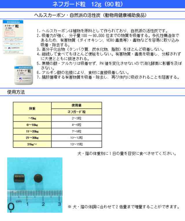 ネフガード 粒 90粒 共立製薬 犬猫用 腎臓 ヘルスカーボン 植物性活性炭 アルギン酸カルシウム ペット サプリメント の通販はau Pay マーケット ももたろうのしっぽ