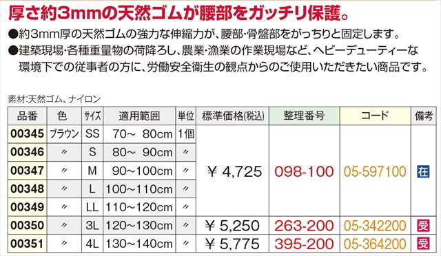 今日も即日発送 骨盤ベルト 腰痛ベルト 57%オフ コルセット ...