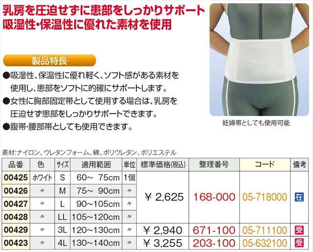 腰痛ベルト ライトバンド ハーフ アシスト 胸部 腰部 腹部 腰痛コルセット 骨盤ベルト 骨盤バンド 日本製 大きいサイズ 国産の通販はau Pay マーケット 和洋良品館