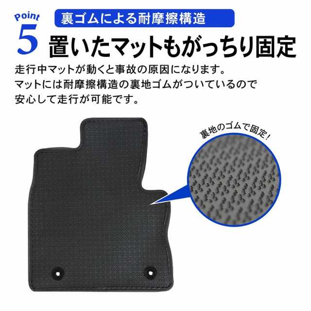 新型 セレナ C28 フロアマット 3D フロア マット 防水 防汚 汚れ 防止 ラバーマット ラゲージ ラゲッジ ドレスアップ  オプションの通販はau PAY マーケット PYKES PEAK Direct au PAY マーケット店 au PAY マーケット－通販サイト