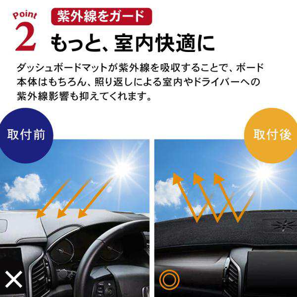 新型 ハリアー 80系 通常グレード専用 ダッシュボードマット ダッシュ