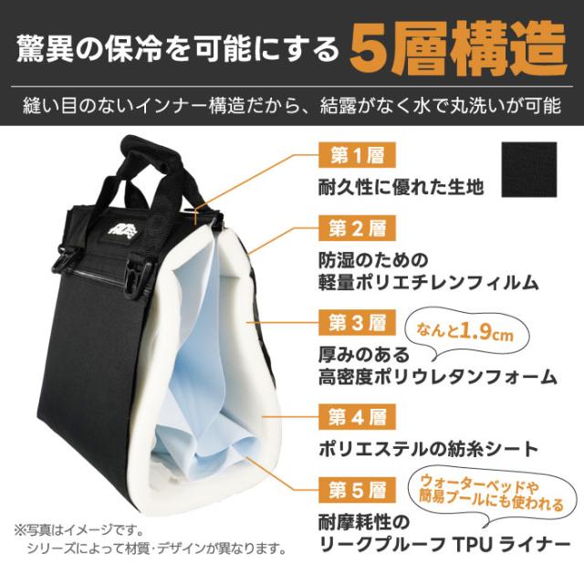 AO Coolers クーラーバッグ 9缶用 ソフトクーラー 8.5L アウトドア 保冷ストラップ付き ショルダーバッグ キャンバス 大容量 保冷バッグ ピクニック 保冷力 トートバッグ クーラーボックス ソロキャンプ ピクニック 釣り 運動会 おしゃれ 5年保証