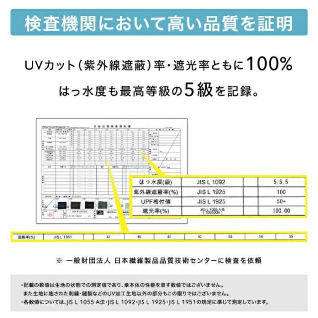 +の内容 Wpc. UVカット 折りたたみ傘 晴雨兼用 日傘 UPF50 紫外線対策