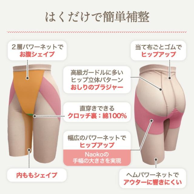 日本直販ヒップアップパワーガードLLサイズベージュ新品未使用1枚 2025年