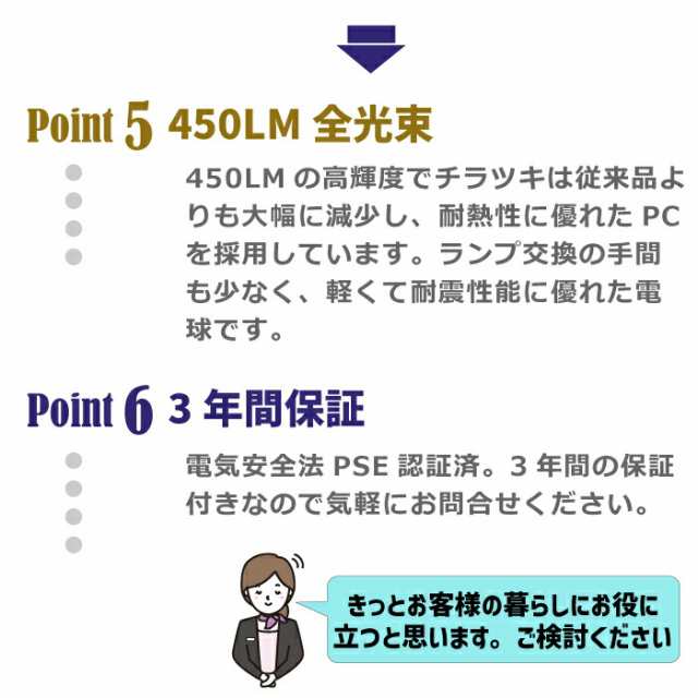 LED電球 スポットライト E11口金 4個セット 調光 調色 リモコン付き 6W