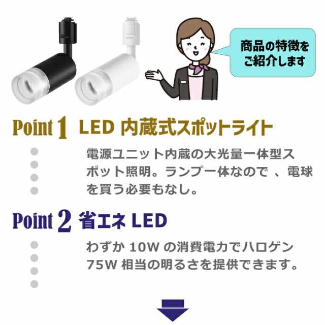 ライティングレール 照明 led スポットライト ダクトレール 10W 75W