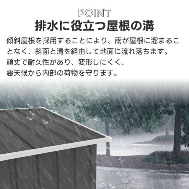 組立式 棚なし グレー 底板なし 物置 屋外 大型 倉庫 大型物置 戸外収納庫 防水 収納 物置き ゴミ置き場 マルチストッカー ガーデン 庭 田畑 農場 頑丈 大容量 スチール 引き戸 シンプル 新生活 おすすめ 人気_6