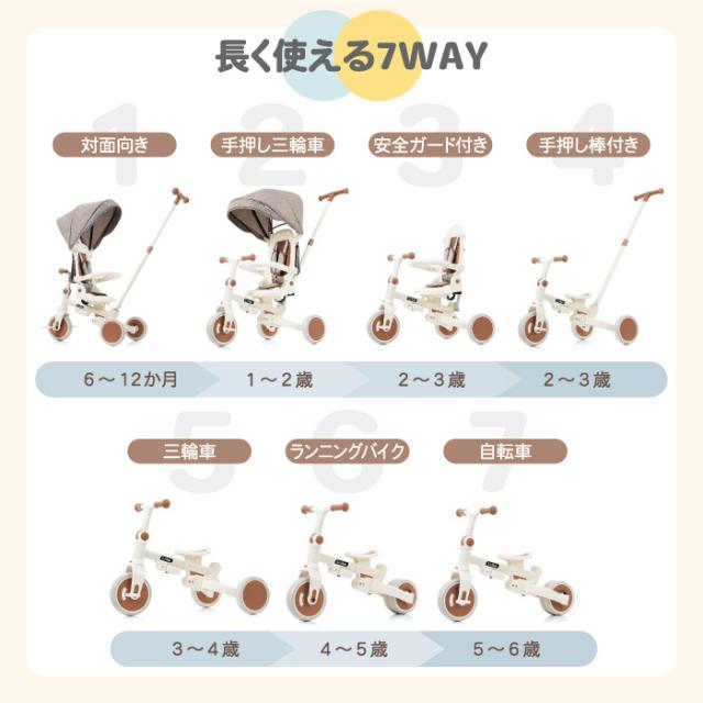 子供用三輪車 折りたたみ式 7in1 手押し 1歳〜6歳対応 ランニング
