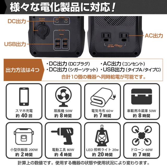 HANT ポータブル電源 300W EB50 大容量135000mAh/500Wh バッテリー 蓄電池 LEDライト 小型 軽量 充電 非常用電源 工具 スマホ充電 電気毛布 扇風機 震災対策 防災 避難所 停電 車中泊 家庭 アウトドア ソロキャン キャンプ 花見 ピクニック レジャー 一人用_3