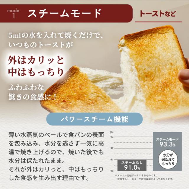 ポイント10倍 送料無料 Bruno スチーム ベイクトースター コンベクション 多機能 コンパクト デザイン シンプル トースト 4枚焼きの通販はau Pay マーケット Mecu