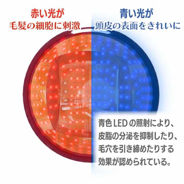 育毛キャップ 赤色LED 育毛システム led 育毛 赤色光 育毛ヘルメット スカルプケア LEDライト 育毛ケア 薄毛・抜け毛対策 発毛促進 植毛