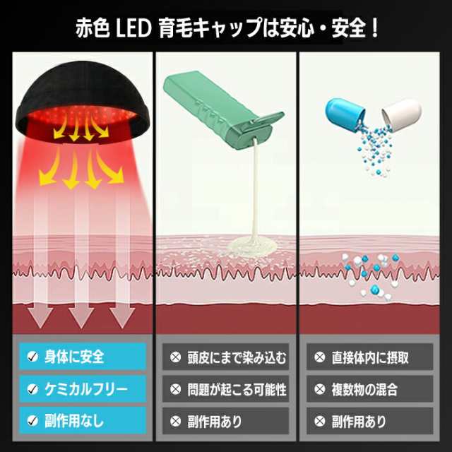 育毛キャップ 赤色LED 育毛システム led 育毛 赤色光 育毛ヘルメット