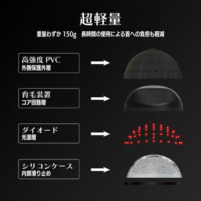 育毛キャップ 赤色LED 育毛システム led 育毛 赤色光 育毛ヘルメット スカルプケア LEDライト 育毛ケア 薄毛・抜け毛対策 発毛促進 植毛