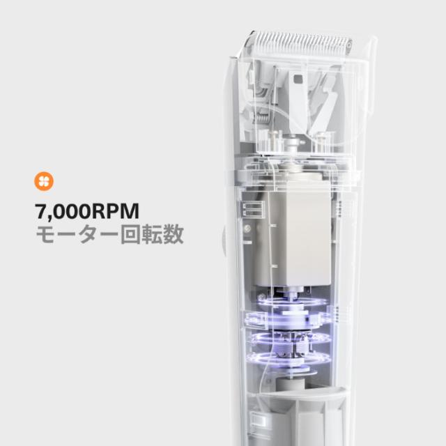ペット用バリカン＆掃除機セット 7in1 犬猫用トリミング Neakasa S1 Pro ペットグルーミング掃除機 3L 大容量 ペット用電動クリーナー おしゃれ 自宅で簡単お手入れ ペットケア 抜け毛対策 静音 毛玉取り 吸引機付き ペット美容器 プレゼント 新生活_5