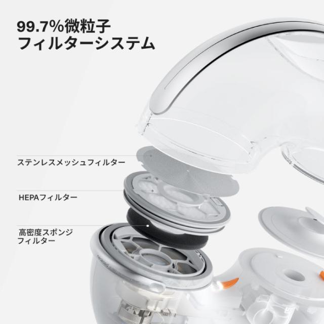ペット用バリカン＆掃除機セット 7in1 犬猫用トリミング Neakasa S1 Pro ペットグルーミング掃除機 3L 大容量 ペット用電動クリーナー おしゃれ 自宅で簡単お手入れ ペットケア 抜け毛対策 静音 毛玉取り 吸引機付き ペット美容器 プレゼント 新生活_7