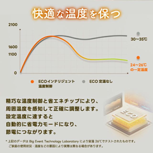 加湿機能付 ヒーター 電気ストーブ 1200W 暖房 速暖 温度設定 PTCヒーター 加湿器 1.3L 6段階 sothing 1台2役 タイマー 広範囲 大空間 静音 省エネ ライト 照明 ミスト リモコン 空間演出 あったか 電気ヒーター あたため デザイン 暖房器具 冬物家電 小型 冷え対策 おしゃれ