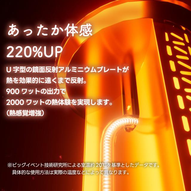 ヒーター 電気ストーブ カーボンヒーター 省エネ KOMONO 遠赤外線 上部トレイ付き ストーブ 暖房 速暖 お茶ポット お茶保温機能付 電気ヒーター あったか 静音 ドリンクウォーマー カップウォーマー 360° あたため コンパクト 暖房器具 冬物家電 小型 冷え対策 おしゃれ_9