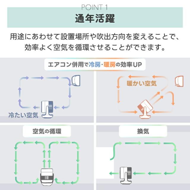 サーキュレーター 扇風機 空気清浄機能付き 首振り 16畳対応 リモコン付き タイマー付き コンパクト 自動首振り ターボモード フィルター付き 静音 省エネ 洗える 部屋干し 卓上扇風機 小型 熱中症対策 花粉対策 寝室 オフィス おしゃれ 夏家電 新生活_2