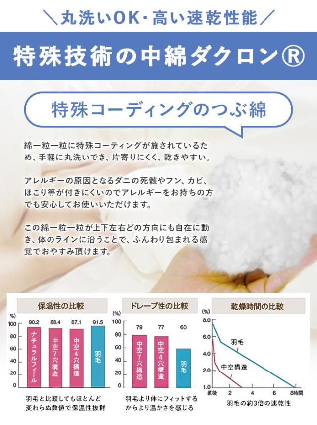 送料無料 掛け布団 ダクロン(R)ダウンライク2枚合わせ掛布団 肌掛け合掛け1セット (ダブル190×210)_9