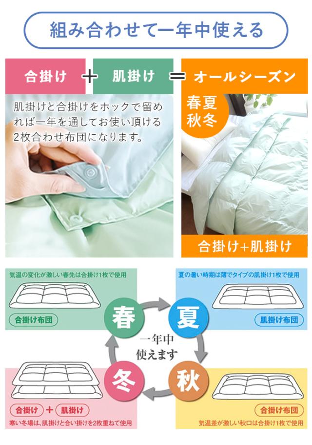 送料無料 掛け布団 ダクロン(R)ダウンライク2枚合わせ掛布団 肌掛け合掛け1セット (ダブル190×210)_11