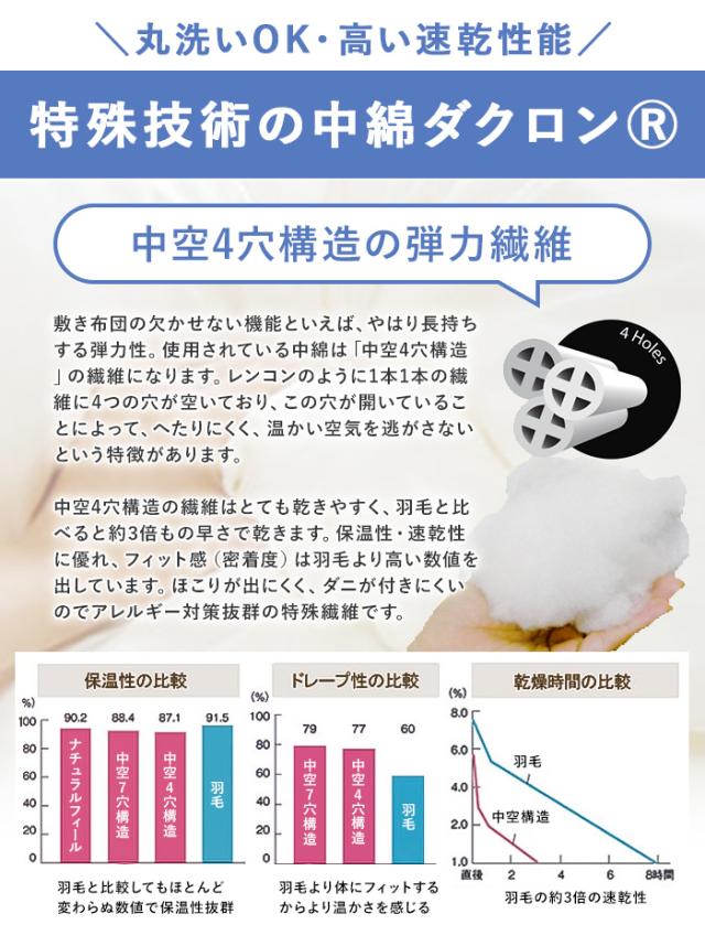 送料無料 ベッドパッド ふかふかベッドパッド ダブル_9