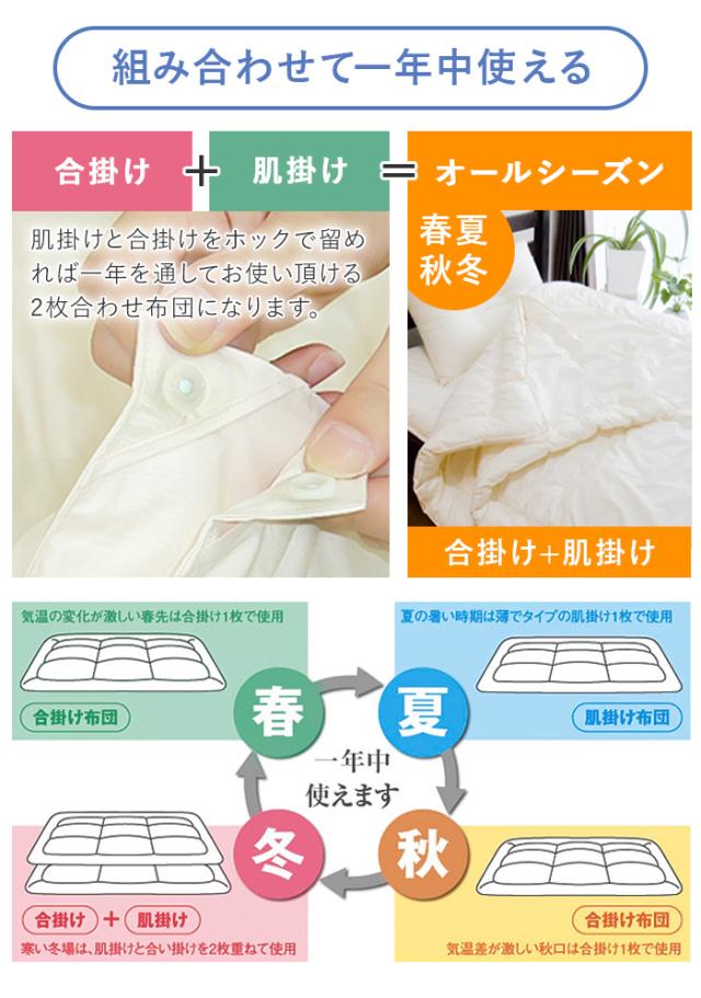 送料無料 掛け布団 ダクロン(R)7-HOLE合掛け布団 (ダブル190×210)の通販は