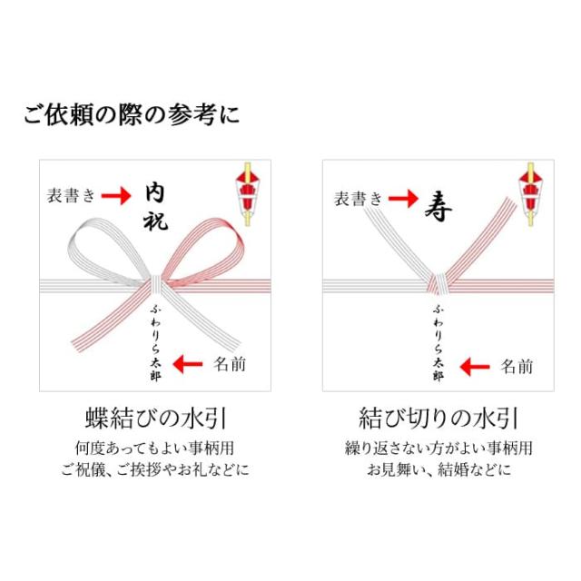 育てるタオルfeel ギフト 送料無料 feel(フィール) プチフェイスタオル5個セット-xx 母の日_15