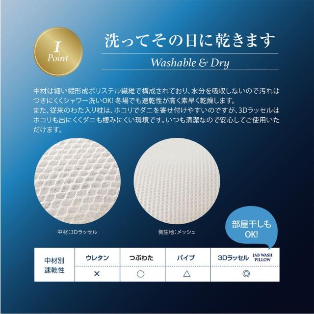 まくら いびき 高さ調整可 高反発 ピロー 通気性 3Dラッセル立体構造 枕 ワイド 72×76cm 滑り止め 水洗い JABWASH PILLOW_3