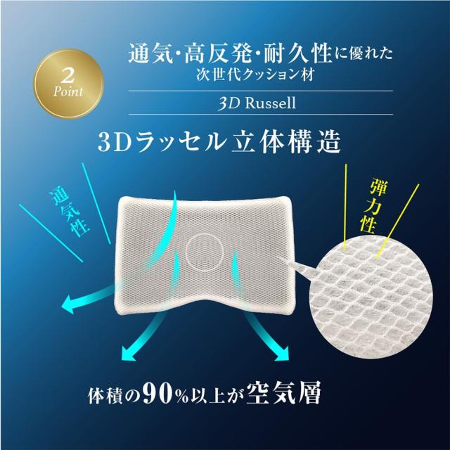 まくら いびき 高さ調整可 高反発 ピロー 通気性 3Dラッセル立体構造 枕 ワイド 72×76cm 滑り止め 水洗い JABWASH PILLOW_5