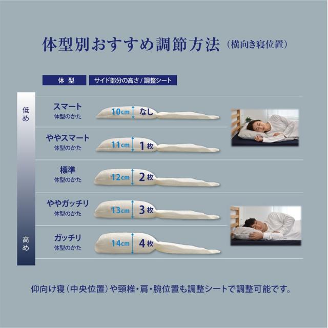 まくら いびき 高さ調整可 高反発 ピロー 通気性 3Dラッセル立体構造 枕 ワイド 72×76cm 滑り止め 水洗い JABWASH PILLOW_14