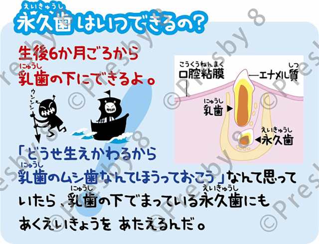 ハピカ こどもハピカセット ブルー 子供用電動歯ブラシ (本体、ケース、替ブラシ8本)の通販はau PAY マーケット - La belle vie  au PAY マーケット店