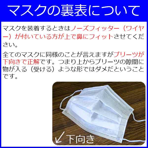 在庫あり 子供用マスク 50枚 使い捨てマスク 子ども用 白色 ホワイト サージカルマスク ウイルス対策 Pm2 5対応 花粉対策 送料無料の通販はau Pay マーケット セレクトshopぶるーまん