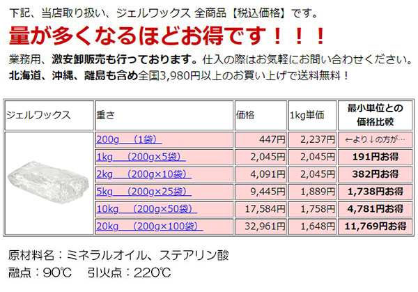 ジェルワックス 200g×5袋 1kg【手作りキャンドル用 材料 ジェル