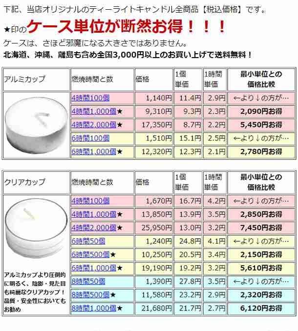 ティーライトキャンドル クリアカップ 燃焼 約4時間 100個 ティーキャンドル ろうそく ロウソク ローソク おしゃれ ウェディング  仏壇の通販はau PAY マーケット - セレクトSHOPぶるーまん