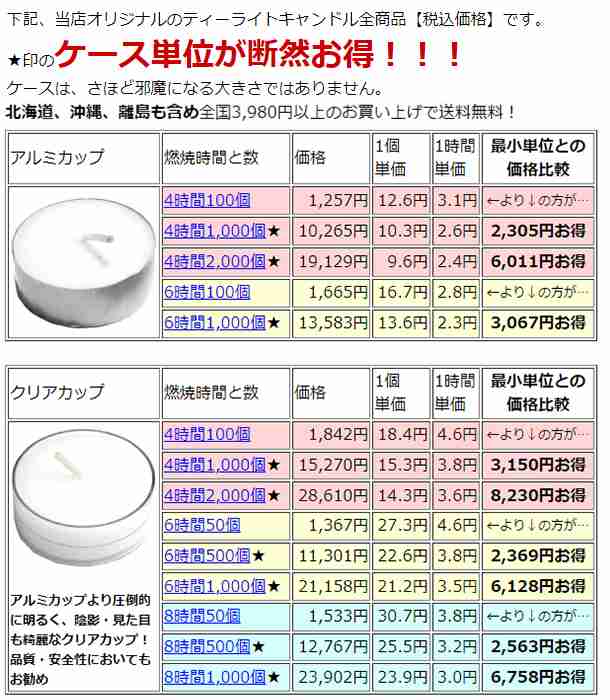 ティーライトキャンドル アルミカップ 燃焼 約4時間 100個 ティー