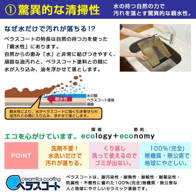 ベラスコート キッチン レンジフード用 オーダー フィルター １枚タイプ 換気扇 台所 レンジ カバー フード 掃除 交換の通販はau Wowma A Life Shop