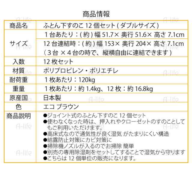 すのこベッド ダブル 12個セット プラスチック すのこ ベッド プラすのこ ヘッドレス 組合せ自由 ふとん下すのこ 日本製｜au PAY マーケット