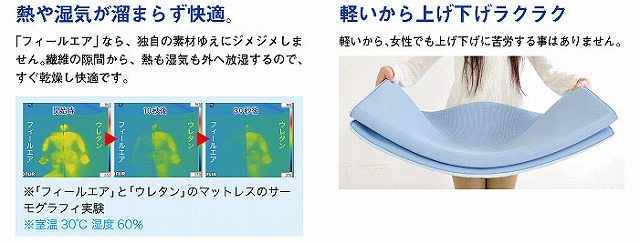フィールエア 敷きパッド ダブル_1
